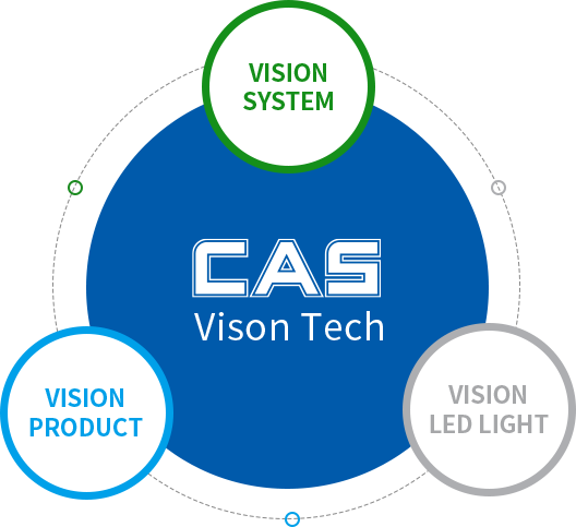 카스 비전태크 이미지